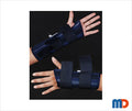 Wrist and Forearm Splint (Right)