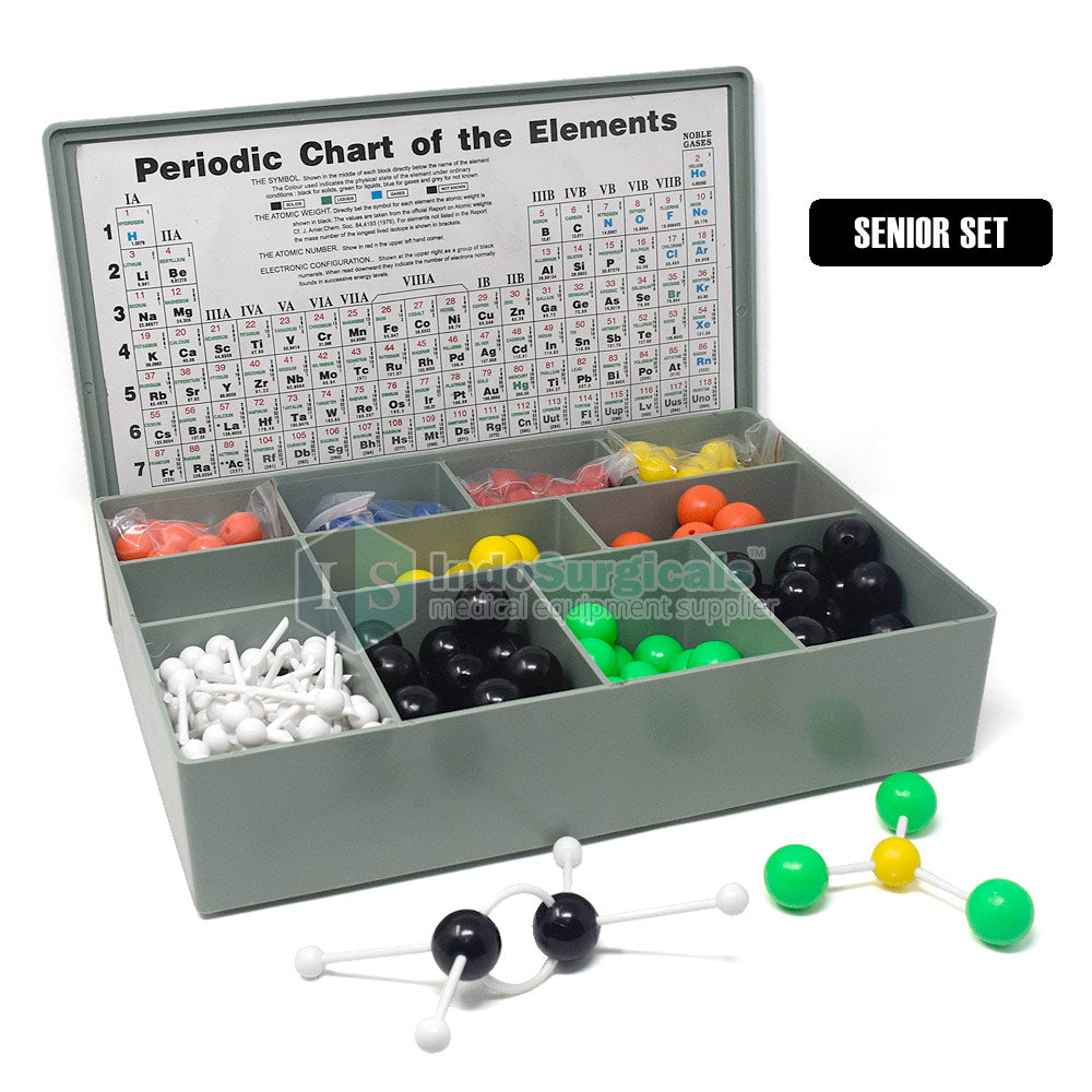 Atomic Model Set