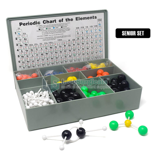 Atomic Model Set