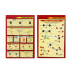 Atomic Model Set Additional View