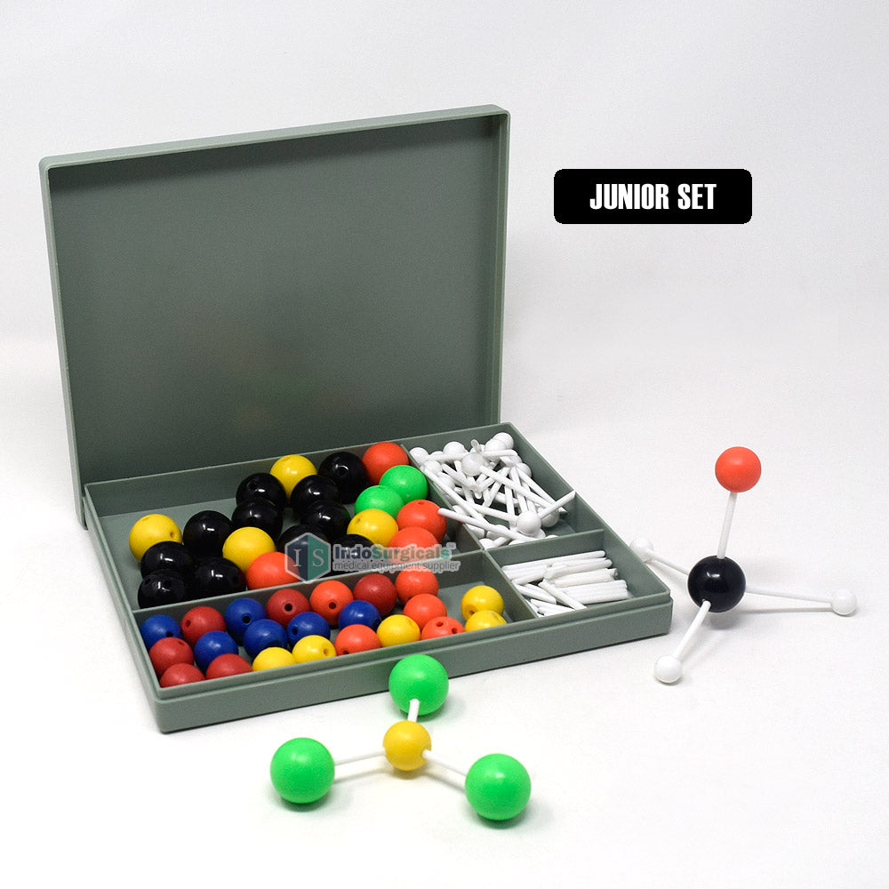 Atomic Model Set Additional View
