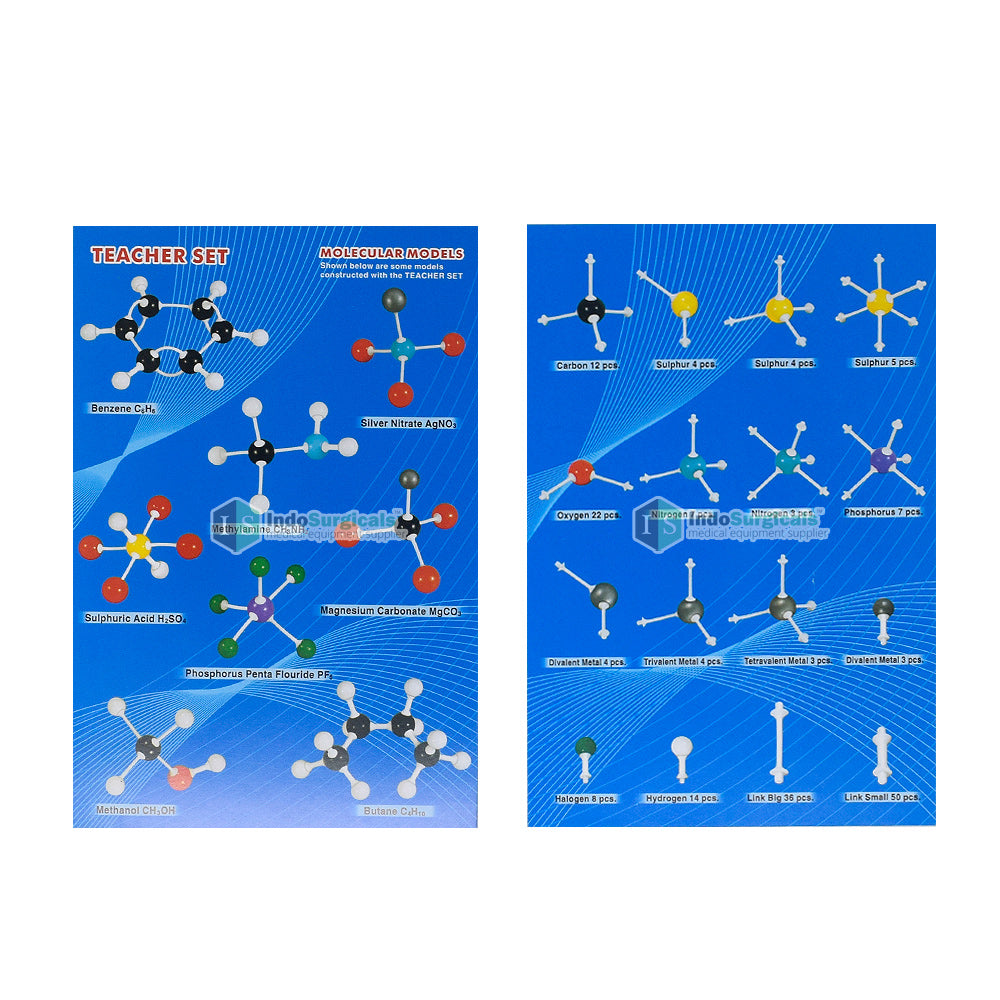 Atomic Model Set (Euro Design) Additional View
