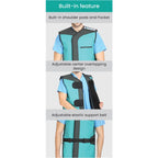 StPb® Full Protection - Partial Over Lap (Wrap Around Lead Apron) Additional View
