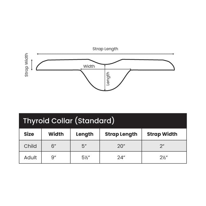 NoPb® Thyroid Collar Standard (Lead Free) BARC Approved Additional View