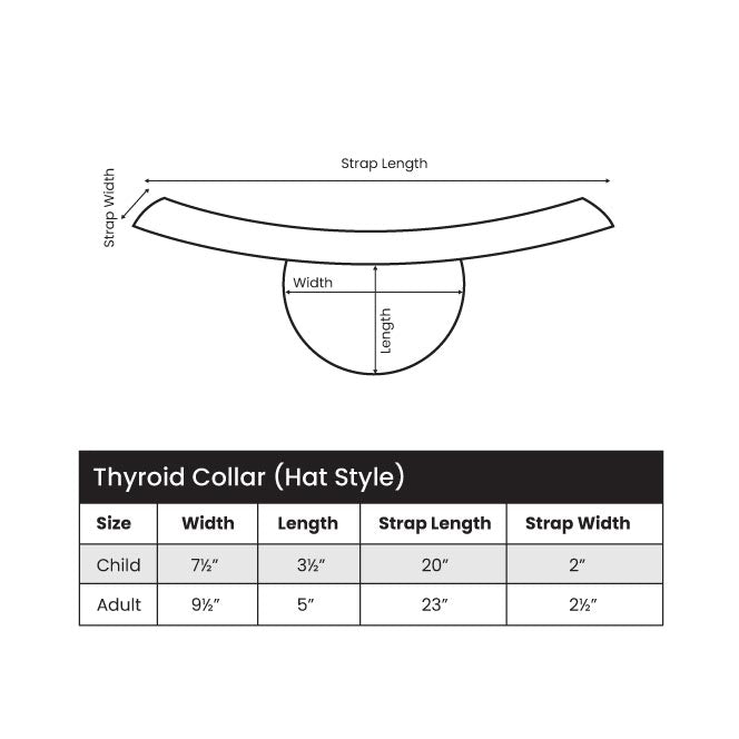 Thyroid Collar Hat Style (Lead Vinyl Core) BARC Approved Additional View