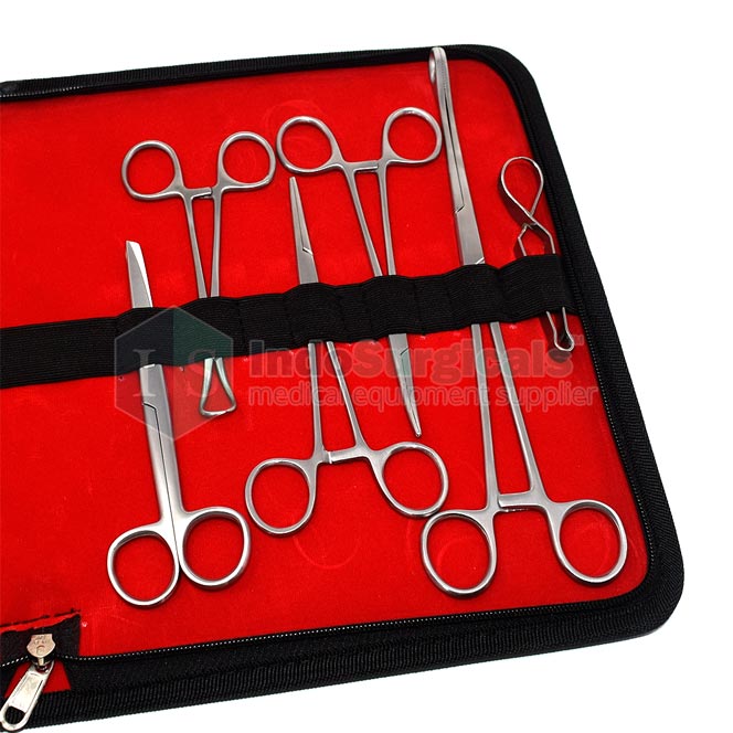 ICD Instruments Set Additional View